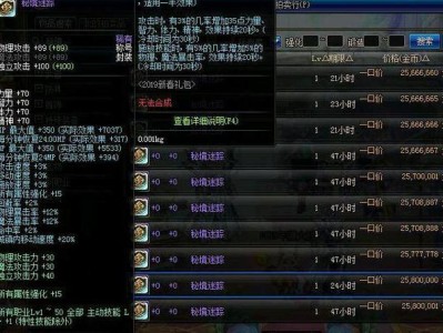 《地下城与勇士》新年称号价格持续走低，现已跌破200万金币大关。