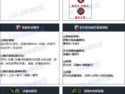 地下城与勇士2024年国庆版本暗刃终极装备搭配方案