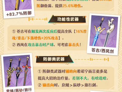 原神赛诺武器选择建议