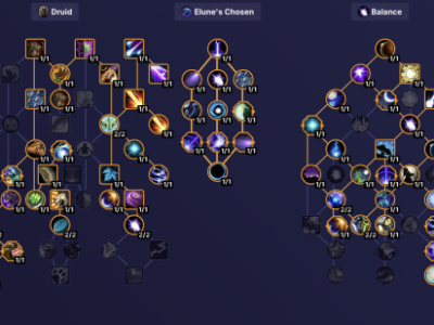 以下是魔兽世界11.0版本秘境德鲁伊天赋建议。