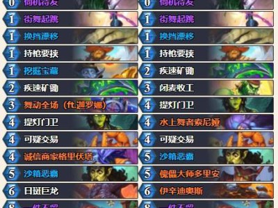 炉石传说2024烟花贼卡组推荐