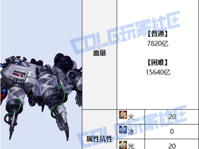 DNF人造神攻坚战创伤具象手怎么打
