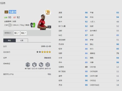 《FIFA online4》马夏尔球员信息