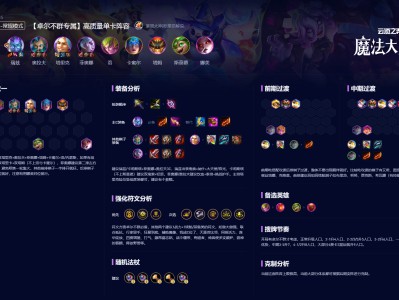 云顶之弈S12独行侠阵容专属打法攻略