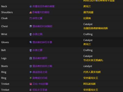 魔兽世界11.0版本防御战士终极装备建议