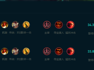 LOL2025老鼠怎么玩