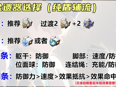 星穹铁道2025：砂金遗器搭配指南