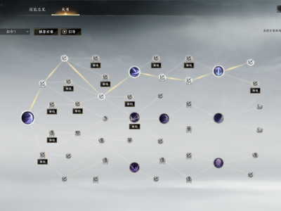 诛仙世界月合欢天书加点攻略