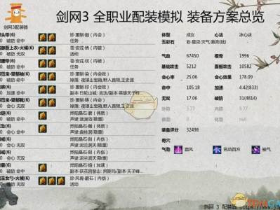 《剑网3》世外蓬莱七秀配装汇总