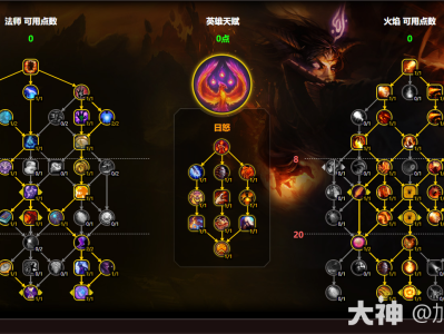 魔兽世界11.0.5火法玩法攻略