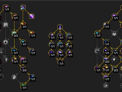 魔兽世界11.0.5鸟德天赋加点
