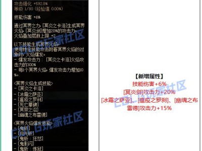 地下城与勇士鬼泣职业CP武器调整详情