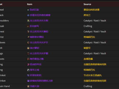 魔兽世界11.0版本邪DK终极装备指南