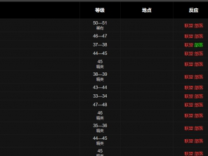 魔兽世界wlk大口径秘银步枪图纸怎么获得