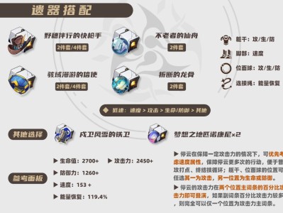 崩坏星穹铁道2025停云遗器搭配建议