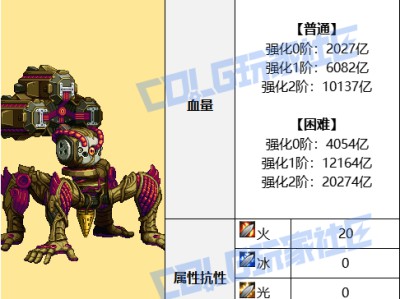 DNF人造神攻坚战创伤具象惨状怎么打