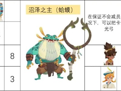 远征启程：剑与远征之启程，迷梦之域沼泽之主通关技巧与策略