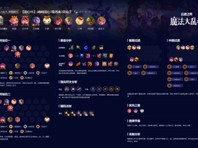 云顶之弈S12爱心95阵容玩法详解