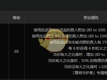 流放之路3.6开荒职业选择