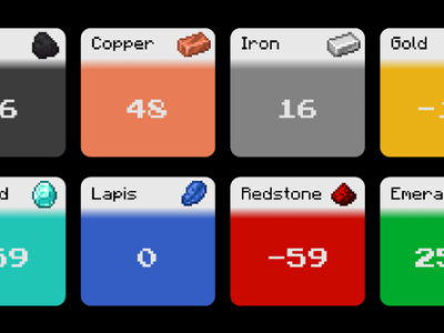 我的世界2025矿物分布图高清