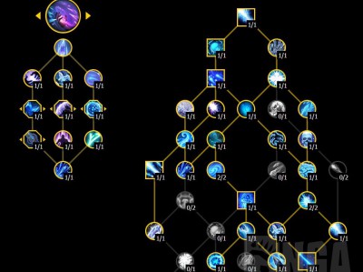 魔兽世界11.05冰法天赋加点