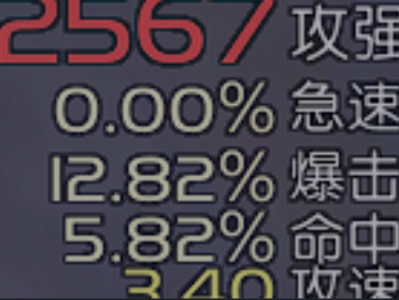 魔兽世界iccStatusInfo角色属性WA