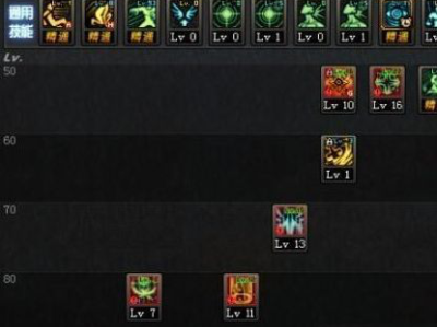 DNF奶妈加点攻略2018