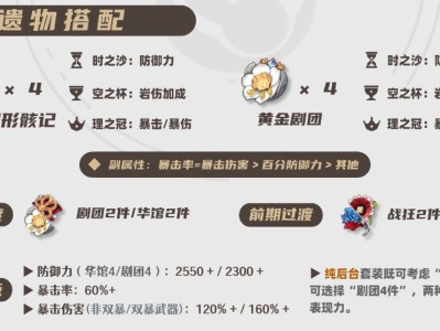 原神2025阿贝多圣遗物选择推荐