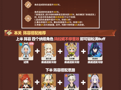 原神无极限超激格斗赛第五关攻略