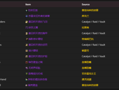 魔兽世界11.0防骑毕业装备推荐