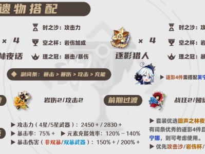 原神2025娜维娅圣遗物选择推荐