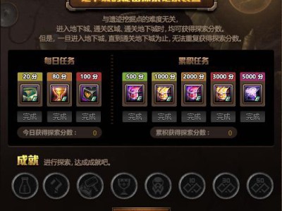 《DNF​》探秘地下城积分奖励汇总