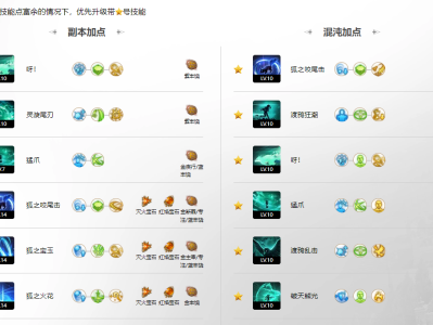 命运方舟野性幻兽师技能加点攻略