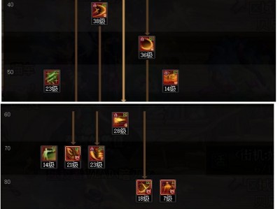 地下城与勇士雾神版本暗刃如何进行技能加点？