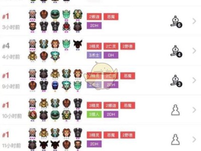 《DOTA2》自走棋灵魂守卫流攻略