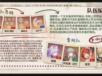 崩坏星穹铁道遐蝶配队推荐