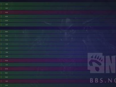 炉石传说行旅旅行社挖宝彩k卡组怎么玩