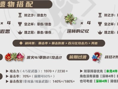 原神2025艾梅莉埃圣遗物选择推荐