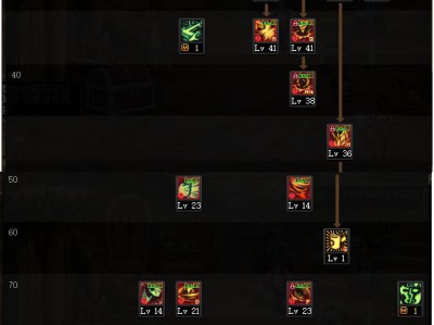 地下城与勇士苏醒之森版本女柔道技能配置攻略