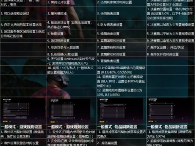 《绝地求生》自定义房间界面翻译