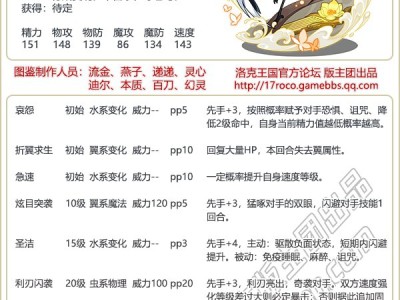 洛克王国琴澜鸣鹤技能搭配