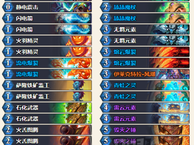 《炉石传说》拉斯塔哈新版本首日天梯卡组盘点