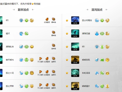 命运方舟幻兽觉醒幻兽师技能加点攻略