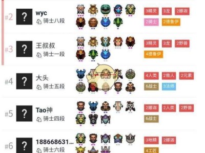 《DOTA2》自走棋：地精骑士赌狗流派制胜指南