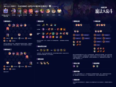 云顶之弈S12.5：全新女巫剑姬阵容玩法详解