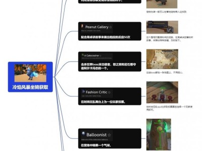 魔兽世界20周年冷焰风暴坐骑怎么获得
