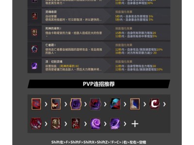 黑色沙漠魔女觉醒传承攻略