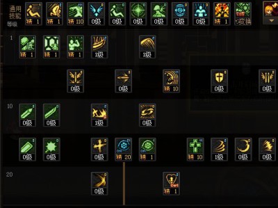 地下城与勇士雾神版本狂战士如何进行技能加点？