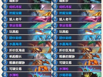 炉石传说聿凱海盗贼卡组代码分享