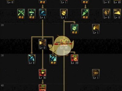 《DNF》9.17弹药专家加点选择